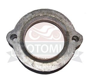 Фланец Пл алл. (Россия)